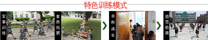 黃埔少年軍事夏令營特色介紹